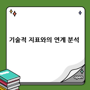 기술적 지표와의 연계 분석